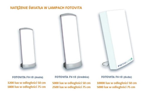 3 rozmiary lampy.jpg